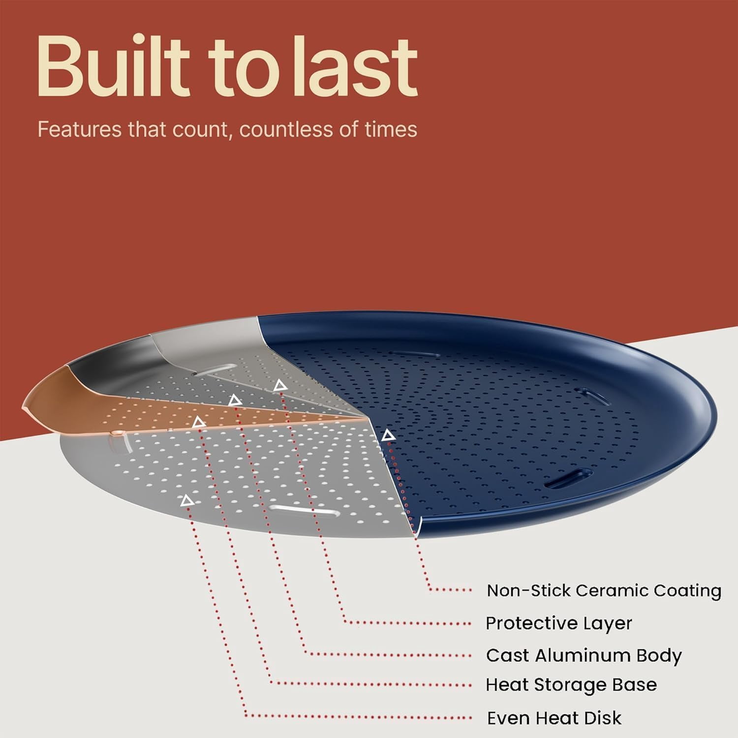 Bakken 16" Non-Stick Perforated Pizza Pan 1 Pack, Round Carbon Steel Tray, Oven & Dishwasher Safe, Durable Nonstick, Blue
