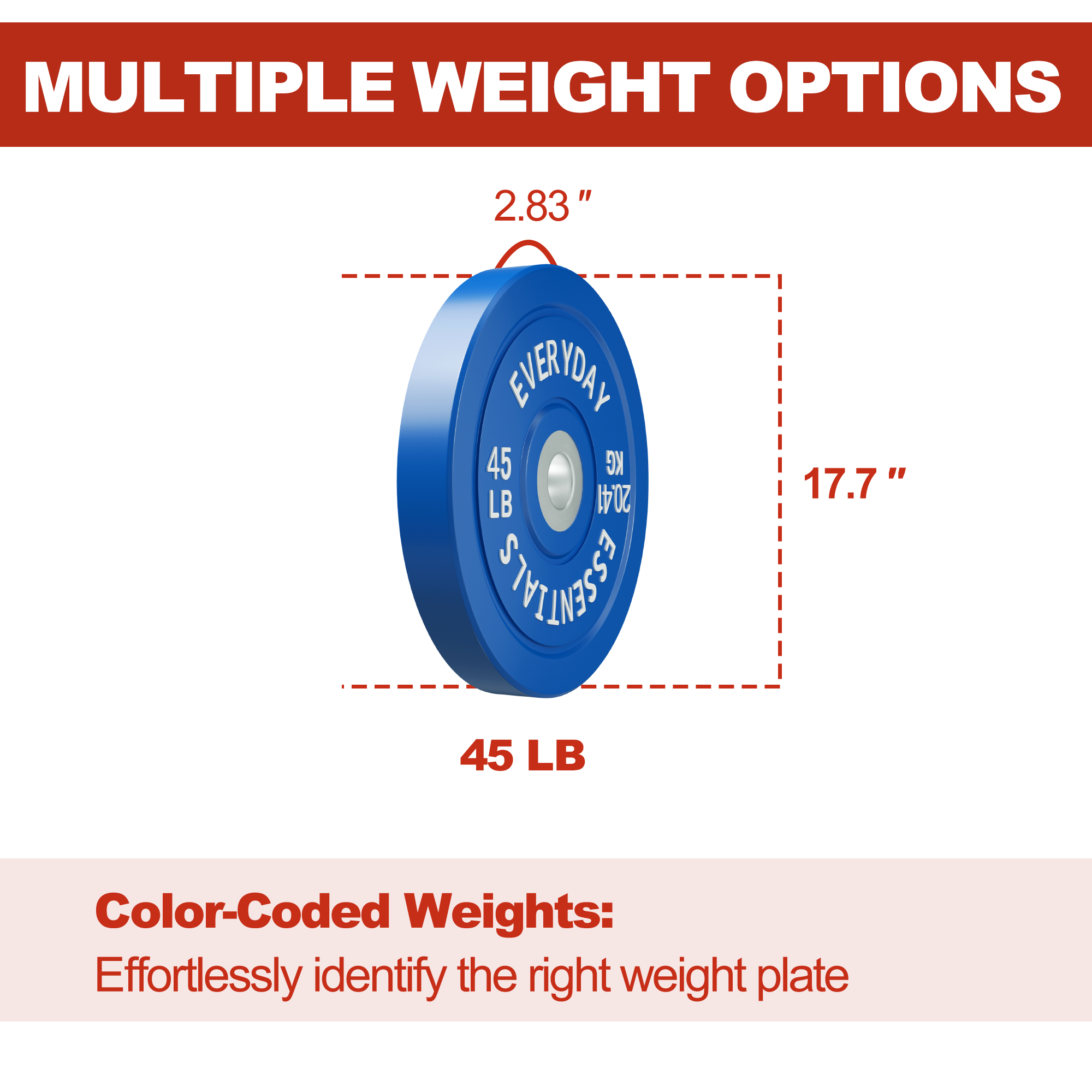FlexWave 2-Inch Olympic Bumper Weight Plate，with Steel Hub, Multicolored, Multiple Sizes，Single & Pair, for Strength Training & Home Gym