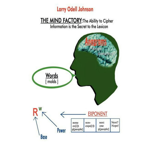 The Mind Factory (Paperback)