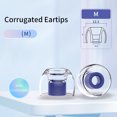 thumbnail image 1 of FeiKong Latex Crystal Ear Tips for Sony WF-1000XM4 WF-1000XM5 Eartips TWS Earbuds Tips Skin friendly Anti-Slip Avoid Falling Off, 1 of 7