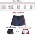 thumbnail image 3 of 2025 New Mens Swimsuit Sexy Swimwear Men Swimming Shorts Men Briefs Beach Shorts Sports Suits Surf Board Shorts Men Swim Trunks (Red Lining,M), 3 of 6