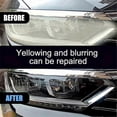 thumbnail image 5 of Plastic Lens Polish Kit 180ml - Anti-Yellowing Restorer for Foggy Scratched Headlights Without Sanding, 5 of 5