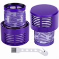 thumbnail image 1 of Filter for Dyson V10 SV12, 2 Replacement Filters for Dyson V10 SV12 Cyclone Series Vacuum Cleaner, V10 Absolute Animal Motorhead Total Clean SV12 Cordless Accessory DY-969082-01, 1 of 5