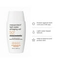thumbnail image 5 of Mesoestetic Light Water Antiaging Veil Mesoprotech SPF 50 Plus for Normal and Combination Skin 1.69 oz/50 ml, 5 of 5