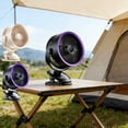 thumbnail image 1 of Yrmaups 2Pcs 3 In 1 Clip On Desk Fan, USB Rechargeable Portable Fan, 3 Speed Adjustable Personal Cooling Fan for Office, Home, RV, Travel, 1 of 9