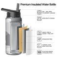 thumbnail image 2 of Camouflage Insulated Stainless Steel Water Bottle with Straw & Cleaning Brush – 18 Oz | Leakproof, BPA-Free, 304 Stainless Steel, Wide Mouth, Travel Mug for Car, Gym, Office, 2 of 5