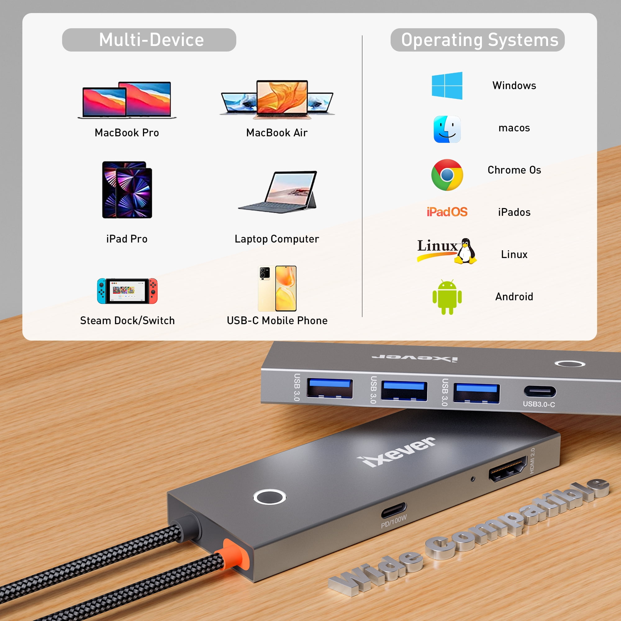 USB C Docking Station 6-in1, iXever USB Type C to HDMI 2.0 4K@60Hz, 2x USB 3.0 HUB, USB Type C, PD 100W Charging Ports