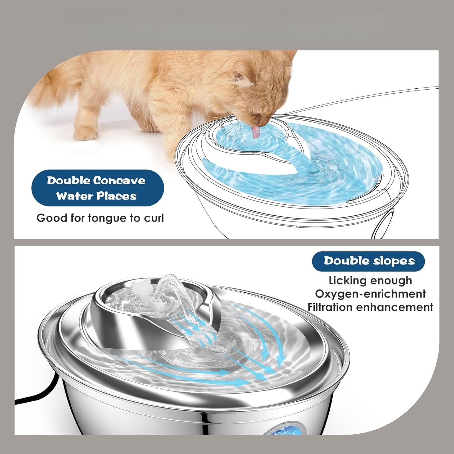 Cat Water Fountain Stainless Steel, Automatic Pet Water Fountain, 67oz/2L Drinking Fountain Dog Water Dispenser with Water Level Window for Cats and Small Dogs- 4Pcs Filters (D36)