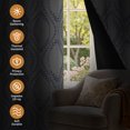 thumbnail image 3 of Tchckioa Modern Wavy Blackout Curtains for Bedroom,Grommet Drapes,52x84 Inch,2 Panels, 3 of 9