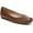 Brazil Nut, variant on Maxwell Women's Flats Black Patent Size 6.5 M