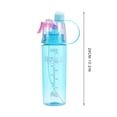 thumbnail image 2 of SDJMa Misting Water Bottle 2-in-1 Mist And Sip Function With No Leak Pull Top Spout, Spray Mist Sports Bottle for Outdoor Sport Hydration and Cooling Down, 2 of 8