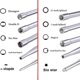 thumbnail image 3 of 10pcs Carburetor Adjustment Screwdriver Carburator Tool Kit, 3 of 5
