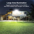 thumbnail image 4 of Focos LED Onforu de 200 W, 1800 LM, IP66, impermeables, 6500 K, 4 of 8