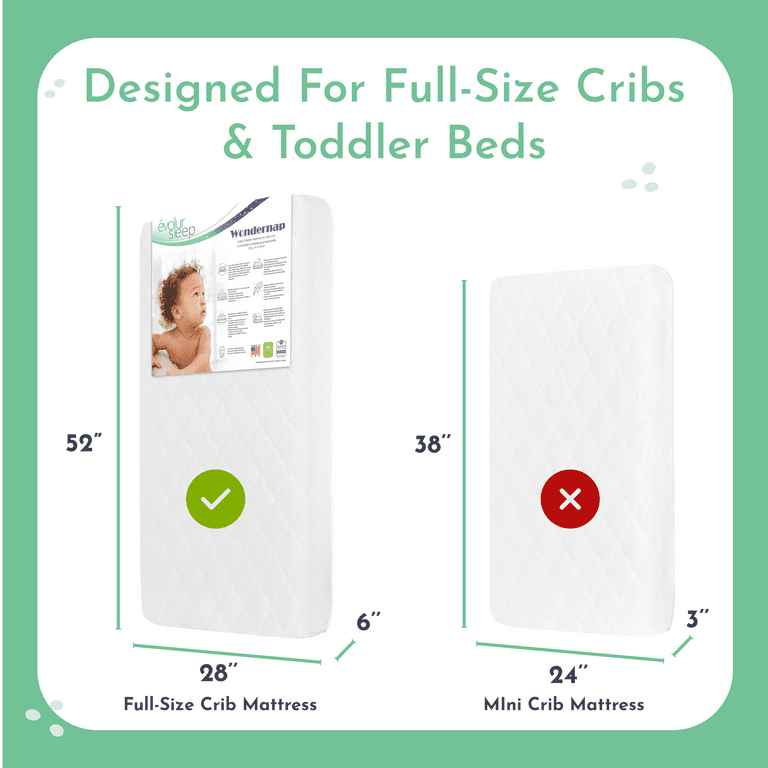 Milliard 2 Ventilated Memory Foam Crib & Toddler Mattress Topper