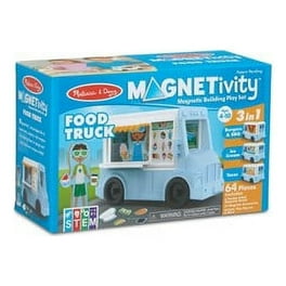 Food Truck Magnetivity Food Truck Magnetivity