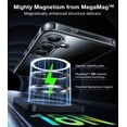 thumbnail image 3 of Funda de teléfono TORRAS magnética transparente para Samsung Galaxy S24 Plus, 3 of 7