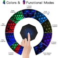 thumbnail image 5 of Usb Car Roof Star Night Projector Light Sound Activated Led Interior Lamp, 4 Colors- 9 Functional Modes, Ajustable Romantic Atmosphere Ambient Light- Feliz Sencillez, 5 of 5
