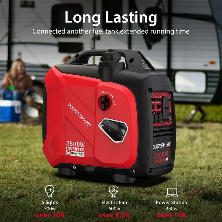 Genmax GM2000i 2000W Quiet Gas Generator, Portable Inverter With CO Alert, EPA Compliant For Camping Power