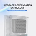 thumbnail image 2 of Mistaha 1200mL Dehumidifier to 215 Sq. Ft Portable Small Dehumidifier Auto-off Protection Humidity Control for Home Basements Bedroom Garage Wardrobe RV, 2 of 8