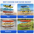 thumbnail image 3 of Heavy-Duty 3-Tier Freestanding Kayak Storage Rack – Adjustable Metal Stand for Kayaks, Canoes, SUPs & Surfboards with 4 Paddle Hooks – Garage, Dock, Indoor/Outdoor Use – Black, Three-Layer Shelf, 3 of 6