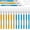 Gold and Blue, variant on 15 Pack Exacto Knife Set, Hobby Knife, Back to School Supplies Craft Knifes Kit for Art, Carving, DIY, Scrapbooking, Art, Cutting, Stencil(Gold and Blue)