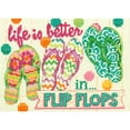 thumbnail image 2 of Dimensions Cross Stitch Kit Flip Flops, 2 of 2