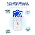 thumbnail image 3 of Enrutador Inalámbrico Wifi 6, Enrutador 4G LTE CPE Con ​​Ranura Para Tarjeta SIM, Interfaz WAN LAN, Punto De Acceso WiFi Portátil De 300Mbps, Alimentado Por Tipo C, 3 of 7