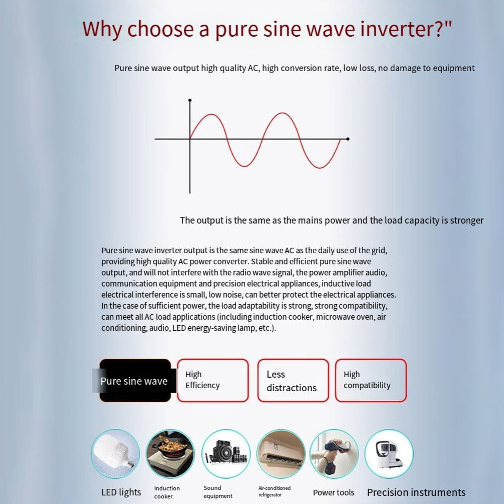 2500W Pure Sine Wave Power Inverter for 12V/24V/48V/60V/72V AC 220V with USB