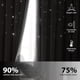 thumbnail image 3 of Cortinas Blackout con Aislamiento Térmico con Ojales en la Parte Superior, 2 Paneles,132 x 214 cm, Gota Doble Capa Estrella Recortada Decoración Cortinas con Voile, Estar/Recámara Ventana,Gris, 3 of 7