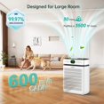 thumbnail image 2 of Purificador de Aire AMEIFU para Habitaciones Grandes Hasta 325 m² con WiFi, 2 of 9