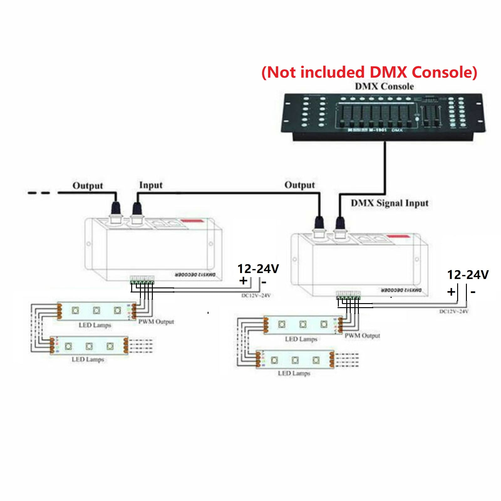CSYANXING Multi-Function LED Light Controller DMX 512, XLR-3 & RJ45, Enhances RGB Lighting Effects
