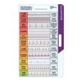 thumbnail image 1 of ECG/EKG Rhythms Pocket Card, Double-Sided Interpretation Guide for Nurses & Students, Quick Reference for Medical Professionals, 1 of 5