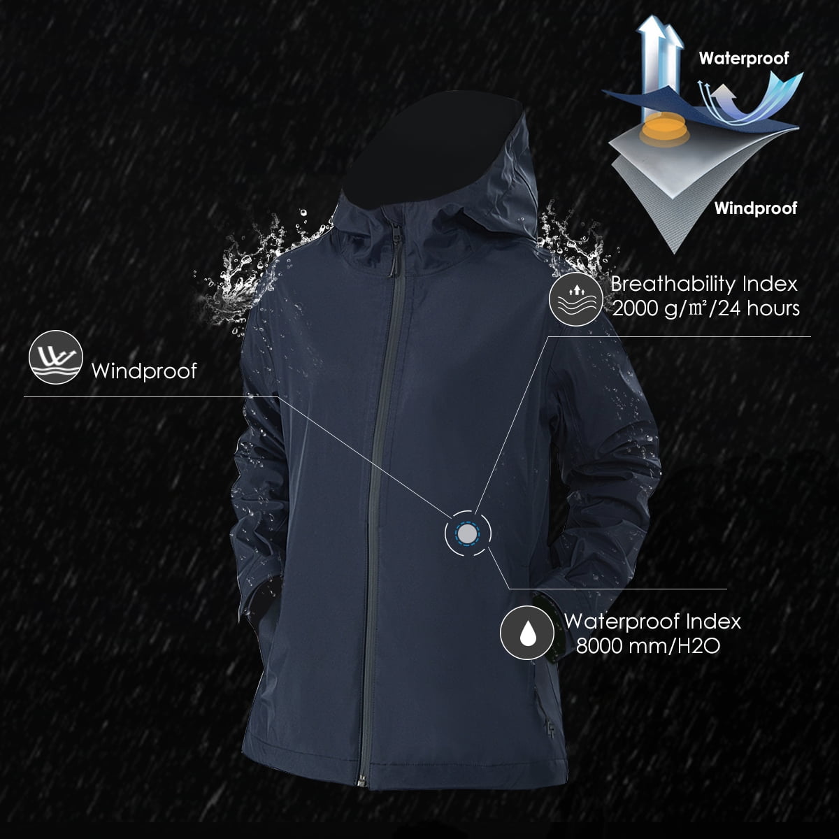 Goplus Women s Waterproof Rain Jacket Windproof Hooded Raincoat Shell with Velcro Cuff Navy S