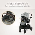 thumbnail image 6 of Graco Premier Modes Lux Stroller, Midtown Collection, 6 of 8