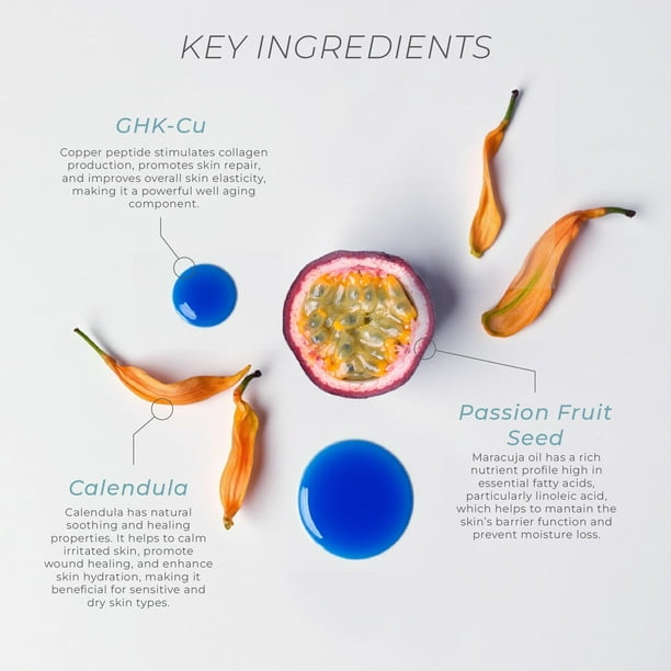 ghk-cu increases collagen elastin GHK-Cu Topical Cream
