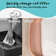 thumbnail image 4 of 60 Count Self Cleaning Cat Litter Box Waste Bags, Cat Litter bags for All Automatic Cat Litter Box, 24.6 x 15.7", 4 of 8