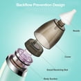 thumbnail image 5 of WALFRONT Baby Electric Nasal Aspirator, Portable Infant Kids Nasal Suction Machine Nose Cleaner Tools, 5 of 9