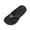 Black, variant on Women's Cloud Flip Flops, Wide Width Flip Flops Thick Sole Platform Thong Sandals, Non-Slip Cushioned EVA Flip Flops for Summer Beach Casual Wear Everyday Wear