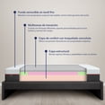 thumbnail image 2 of Colchón Queen Housy Comfort Foampack Espuma Alta Densidad Tela Fría Comprimido, 2 of 8