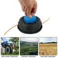 thumbnail image 5 of ODOMY 1Pcs T35 String Trimmer Auto Head Grass Head for Lawn Trimmer, 5 of 13