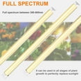 JESLED Indoor Growth Light, 4FT Full Spectrum Plant Lamp for Shelves
