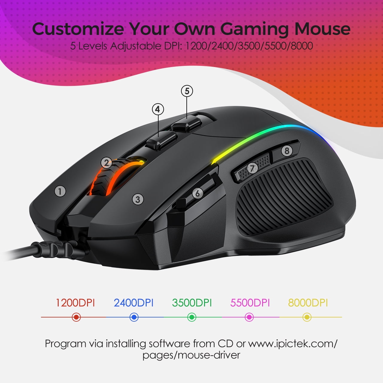 Buy Mouse, RGB Backlight High Accuracy Ergonomic Structure 8