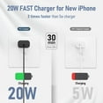 thumbnail image 3 of SZDUDU iPhone Charger Super Fast Charging [Apple MFi Certified] iPad Charger 20W PD USB C Wall Charger 6Ft Fast Charging Cable Compatible with iPhone14/14 Pro Max/13/13Pro/12/12 Pro/11/11Pro/XS/iPad, 3 of 7