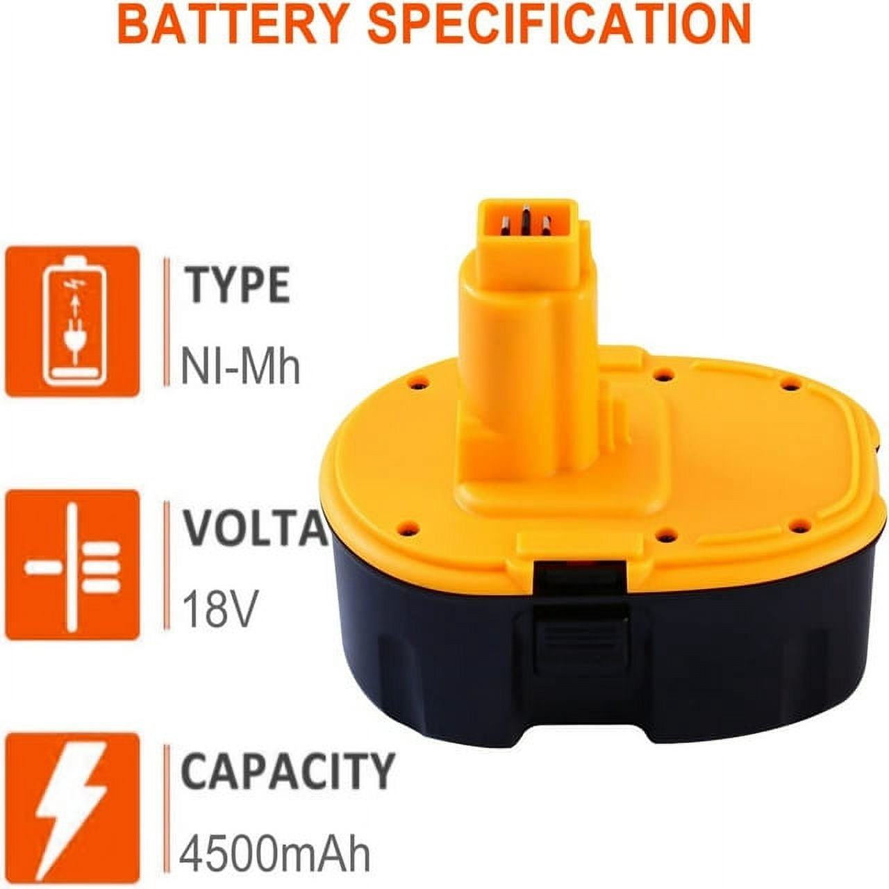 Ohyes Bat DC9096 18V 4.5 Ah Power Tool Battery with DC9310 Charger for Dewalt 18V Tools, 2 Count