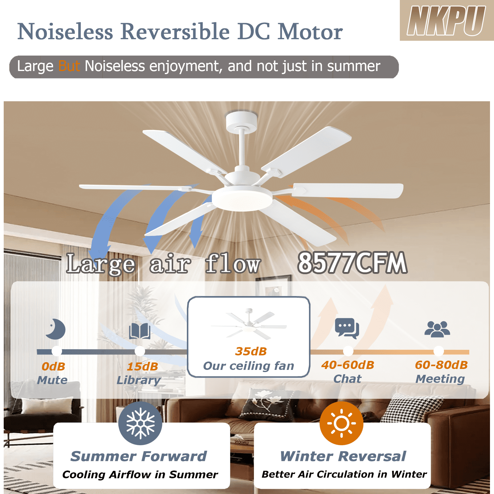 60 Inch Ceiling Fans with Lights, Large Modern White Ceiling Fan with Light and Remote Control, 6 Double Sided Blades, 6 Speed Reversible Motor, Dimmable LED, Silent Timing, Indoor Outdoor Patio Use