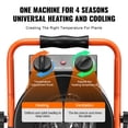 thumbnail image 3 of VEVOR Greenhouse Heater with Thermostat, 1500W Fast Heating with Overheat Protection, 2-Speed Setting Small Grow Tent Heater, Electric Portable Heater Fan for Green House, Flower Room, Workplace, 3 of 9