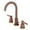 Antique Copper, variant on Fauceture FSC8921DL Concord Widespread Bathroom Faucet, Polished Chrome