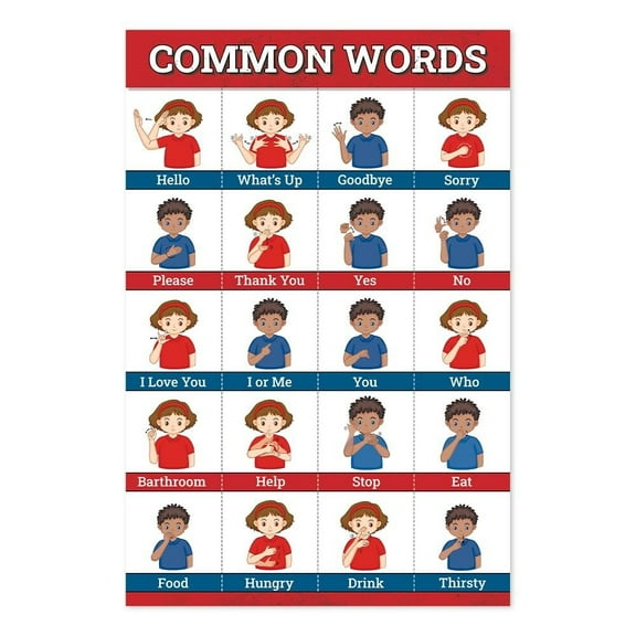 Sign Language Posters for Classroom, Commonly Used Words Sign Language Charts for Kids, ASL Posters for Classrooms Wall Decor