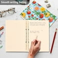thumbnail image 4 of FORMRS 1-Subject Spiral Notebook 8" x 5" College Ruled 60 Refillable Sheet A5 Hard Cover, 2 Pack, Various Tomatoes, 4 of 7