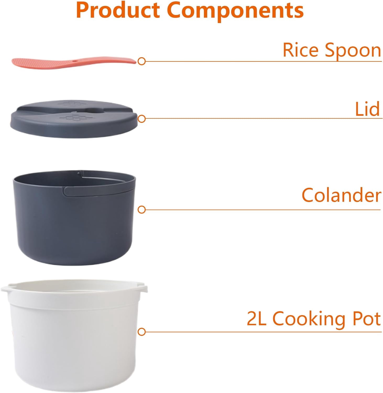 Microwave Rice Cooker Steamer Set: 2L Microwave Pasta Cooker with Rice Spoon Lid Strainer, Non-stick Rice Cooker Steaming Pot for Rice, Pasta, Vegetables, Quinoa, Oatmeal, Ramen (Green)